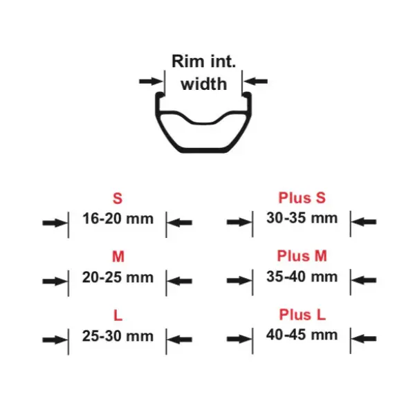 Effetto Mariposa Tubeless Strip Single image 13