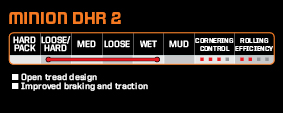 Maxxis - 20