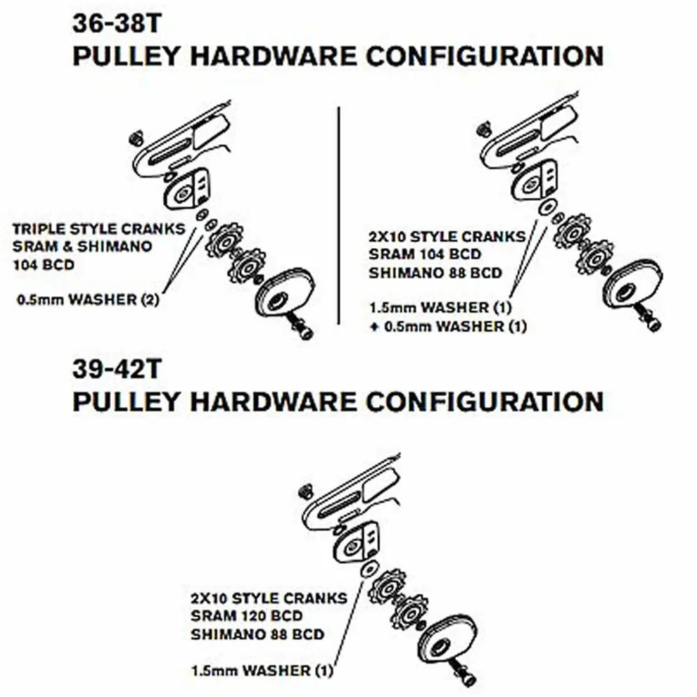 MRP - 2X PARTS image 5