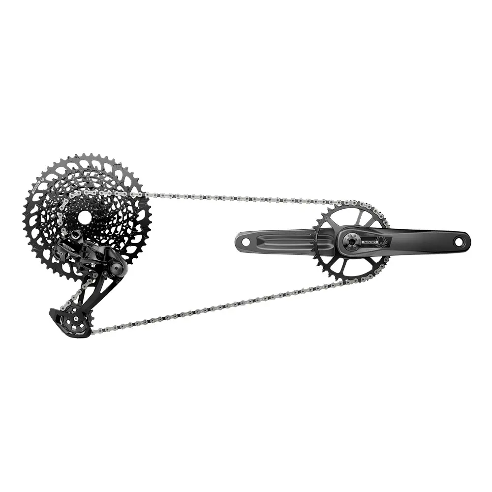 SRAM S200 Component Build List