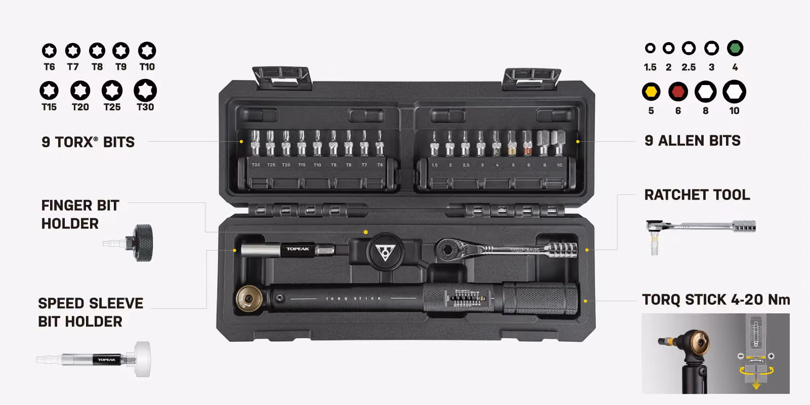 Topeak Torq Stick Pro 4-20 Nm Torque Wrench image 7