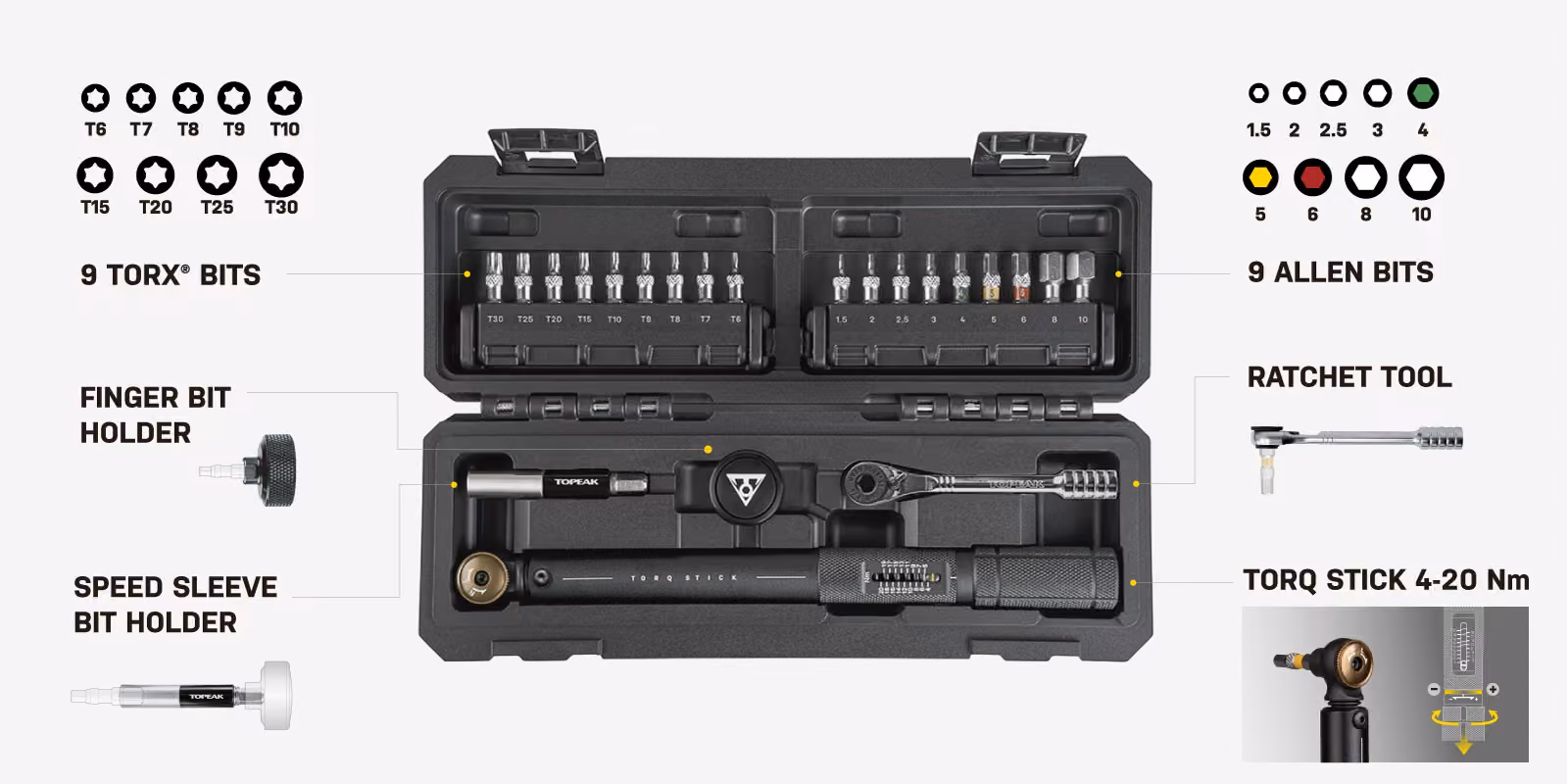 Topeak Torq Stick Pro 4-20 Nm Torque Wrench image 7