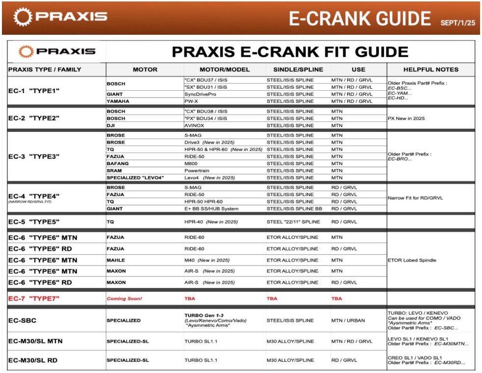 Praxis - Specialized SL1.1 M30 E-Bike Cranks image 6