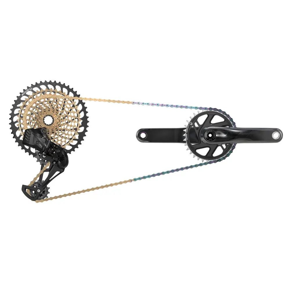 SRAM S500 Component Build List