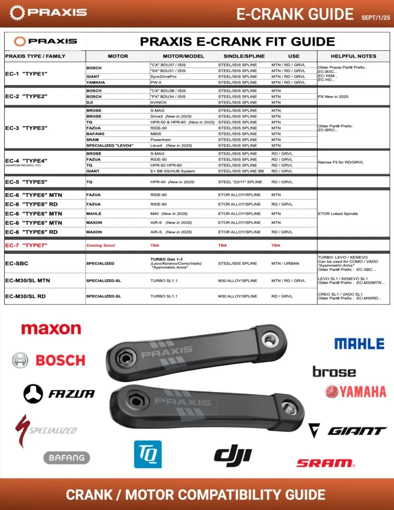 Praxis - Type 2 Carbon ISIS E-Bike Cranks image 2