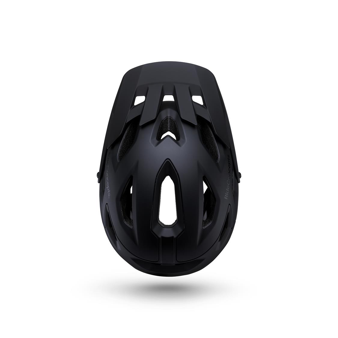 Ride Concepts - Deploy MIPS image 5