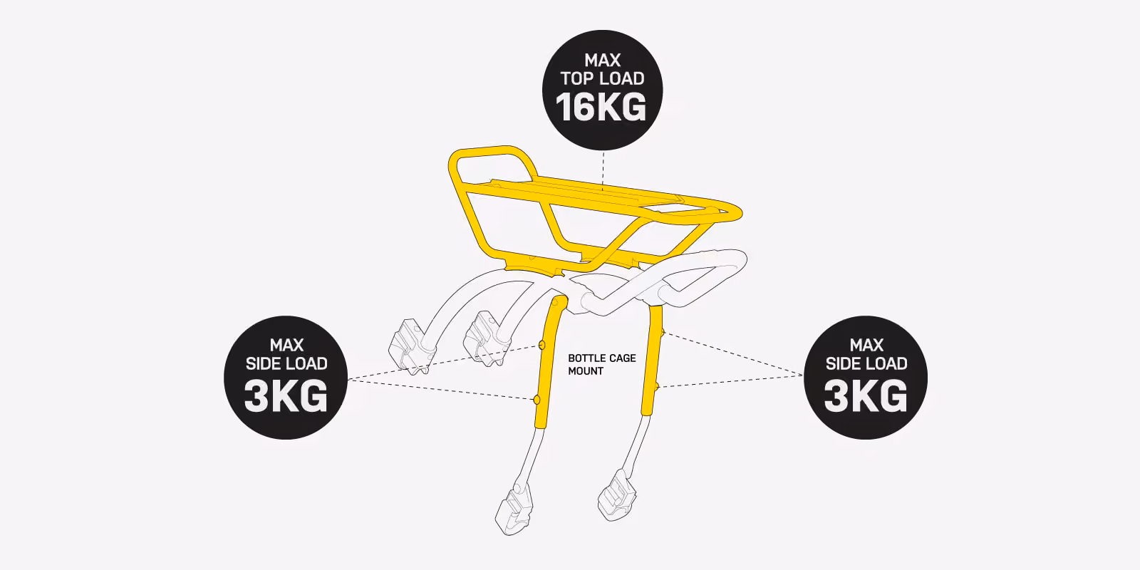 Topeak TetraRack M2 HD Rear image 4