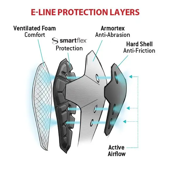 G-Form E-Line Knee Pads image 2
