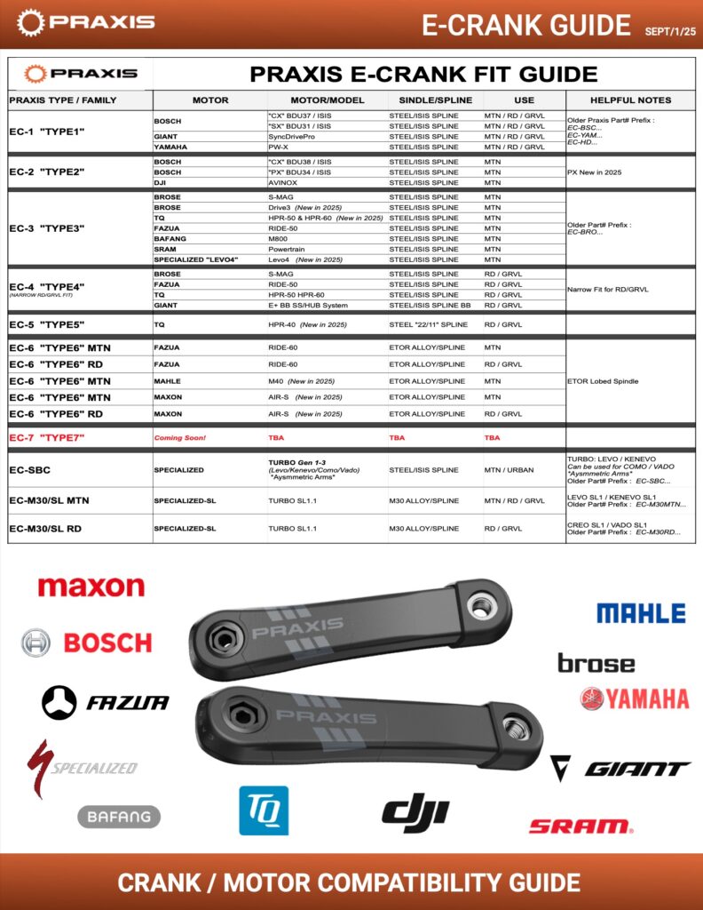 Praxis - Type 6 Carbon ETOR Fazua E-Bike Cranks image 2