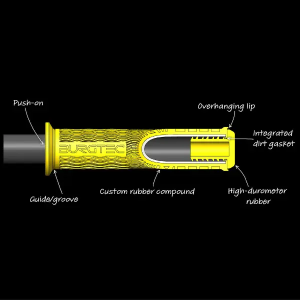 Burgtec Bartender Pro Vero Sandler Grip image 11