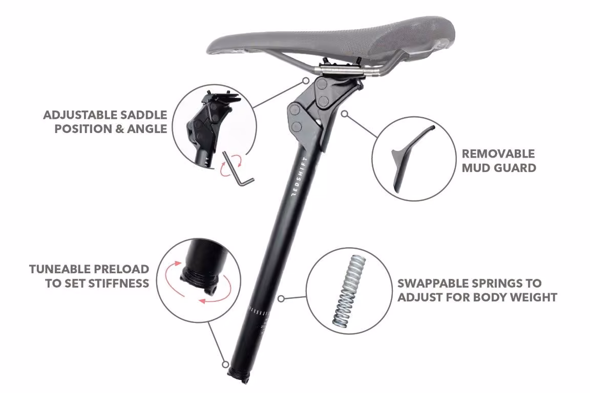 Redshift Shockstop Suspension Seatpost 27.2 image 7