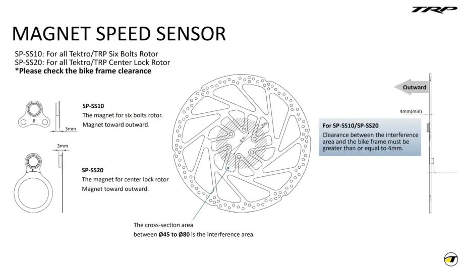 TRP - eBike Speed Sensor Magnets image 3