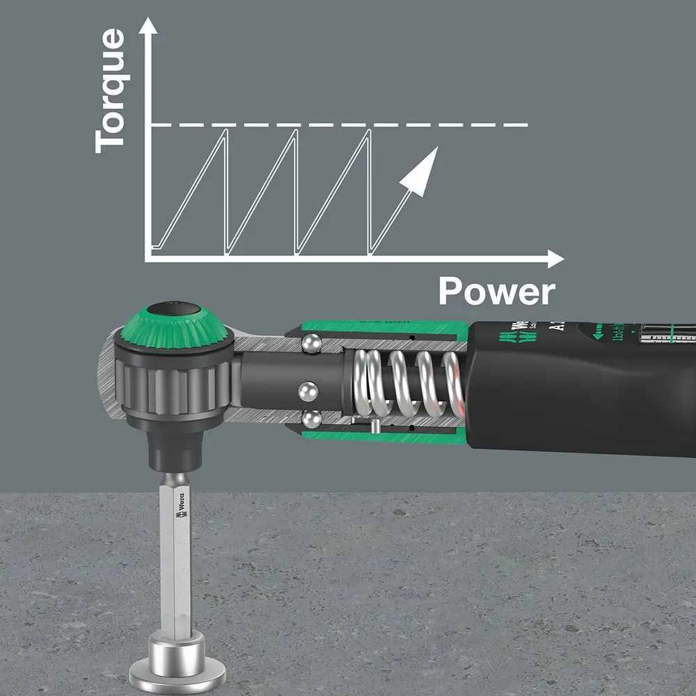 Wera Safe-Torque A2 2-12 Nm 1/4