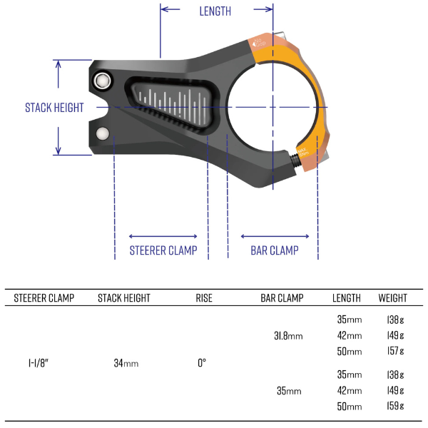 Funn Equalizer Zero Stem 31.8mm image 15