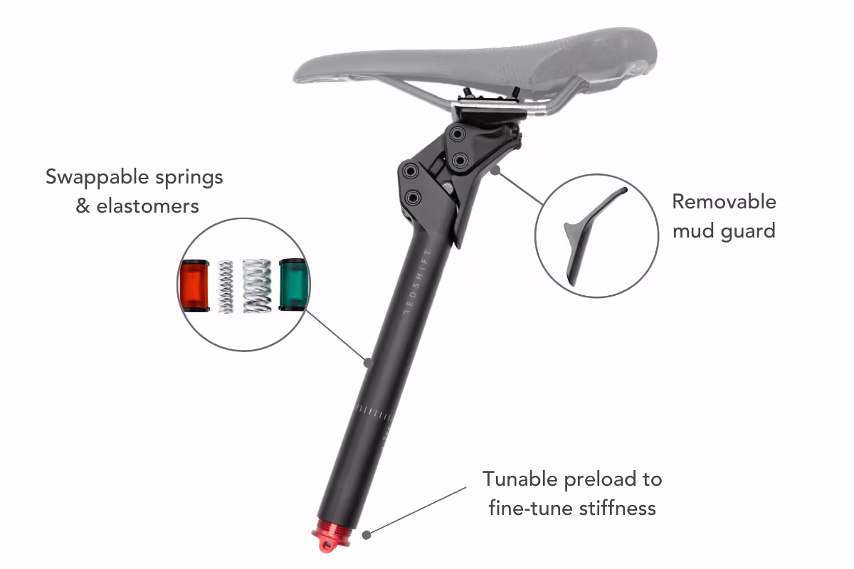 Redshift  ShockStop PRO Endurance Suspension Seatpost image 2