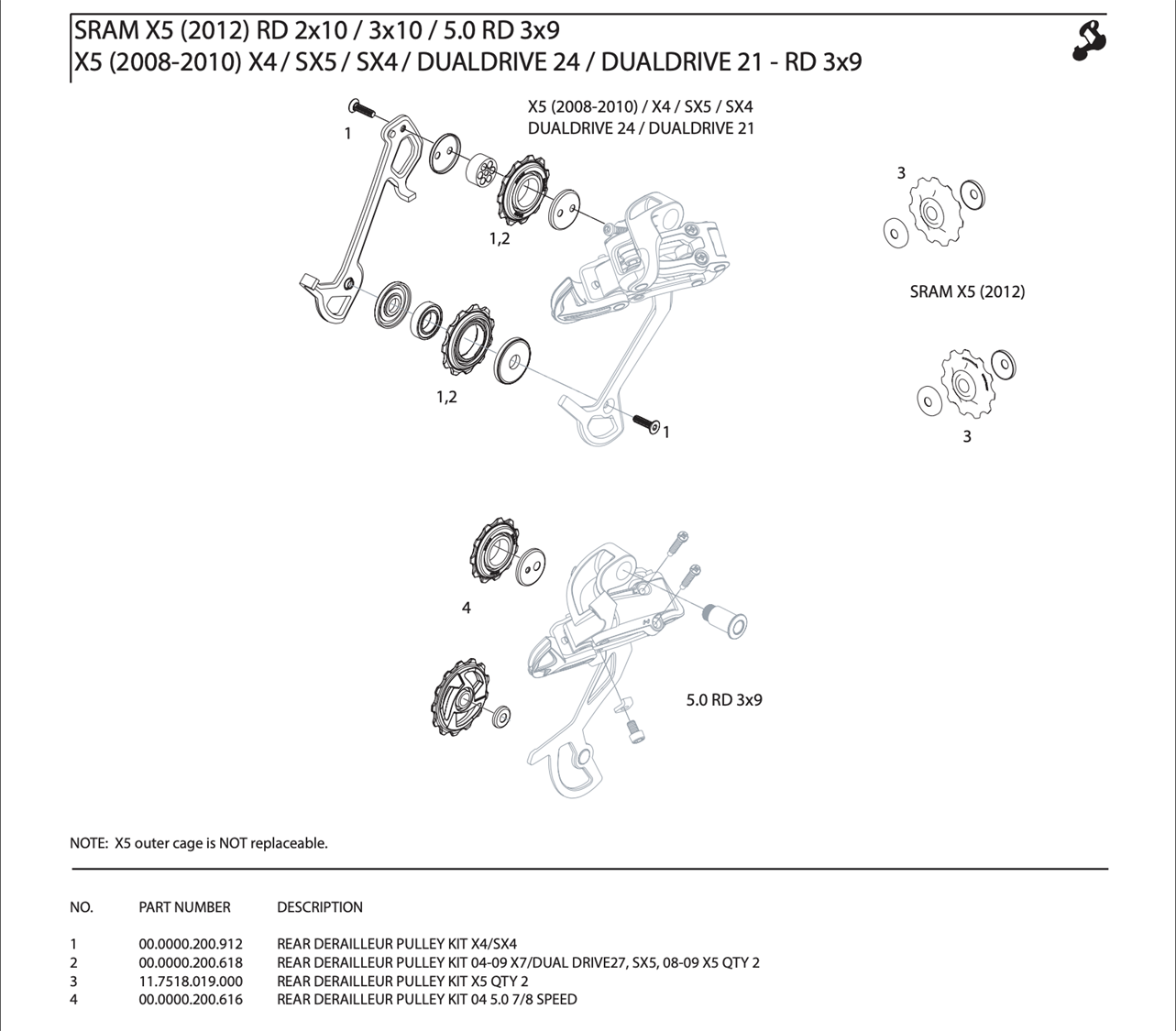 SRAM X5 9-Speed Rear Derailleur Spare Parts