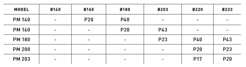 TRP - P-Series Post Mount Disc Brake Adapters image 4