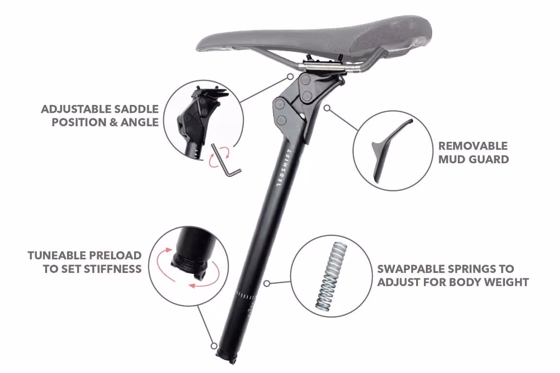 Redshift Shockstop Suspension Seatpost 27.2 image 7