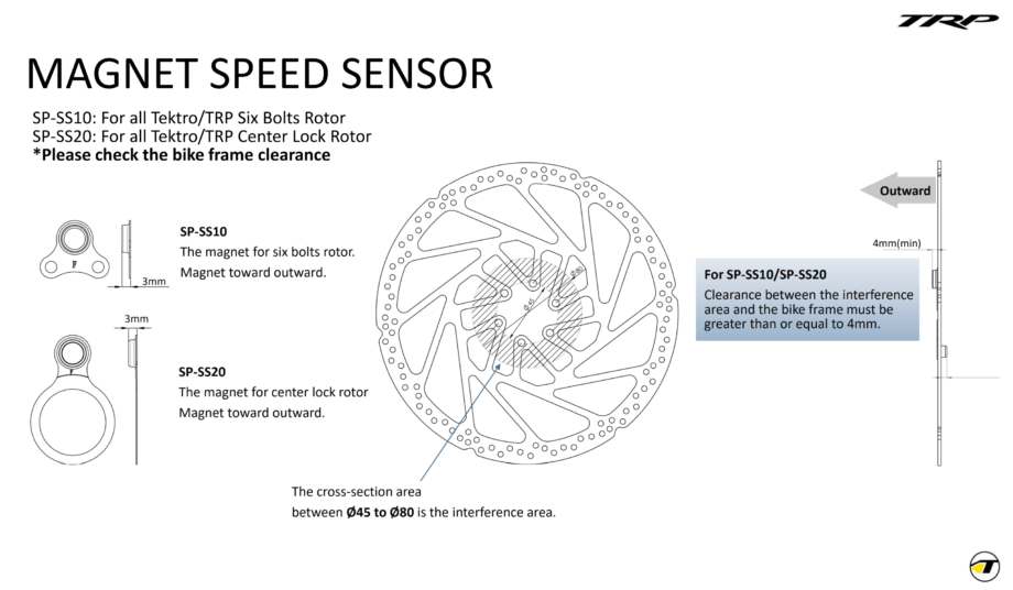 TRP - eBike Speed Sensor Magnets image 3