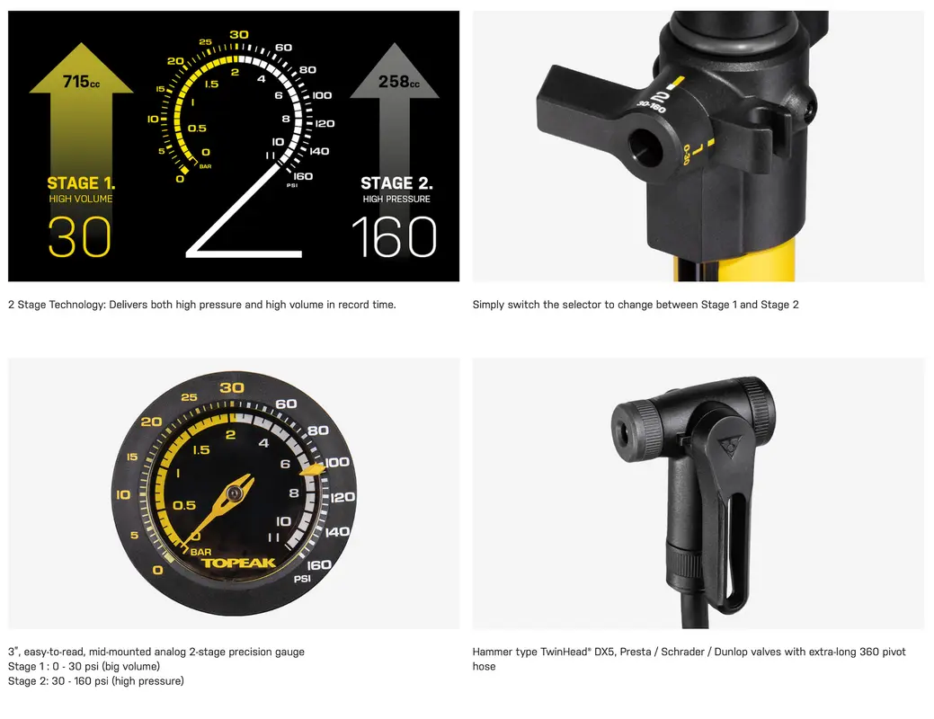 Topeak Joeblow Sport 2-Stage 160psi image 6