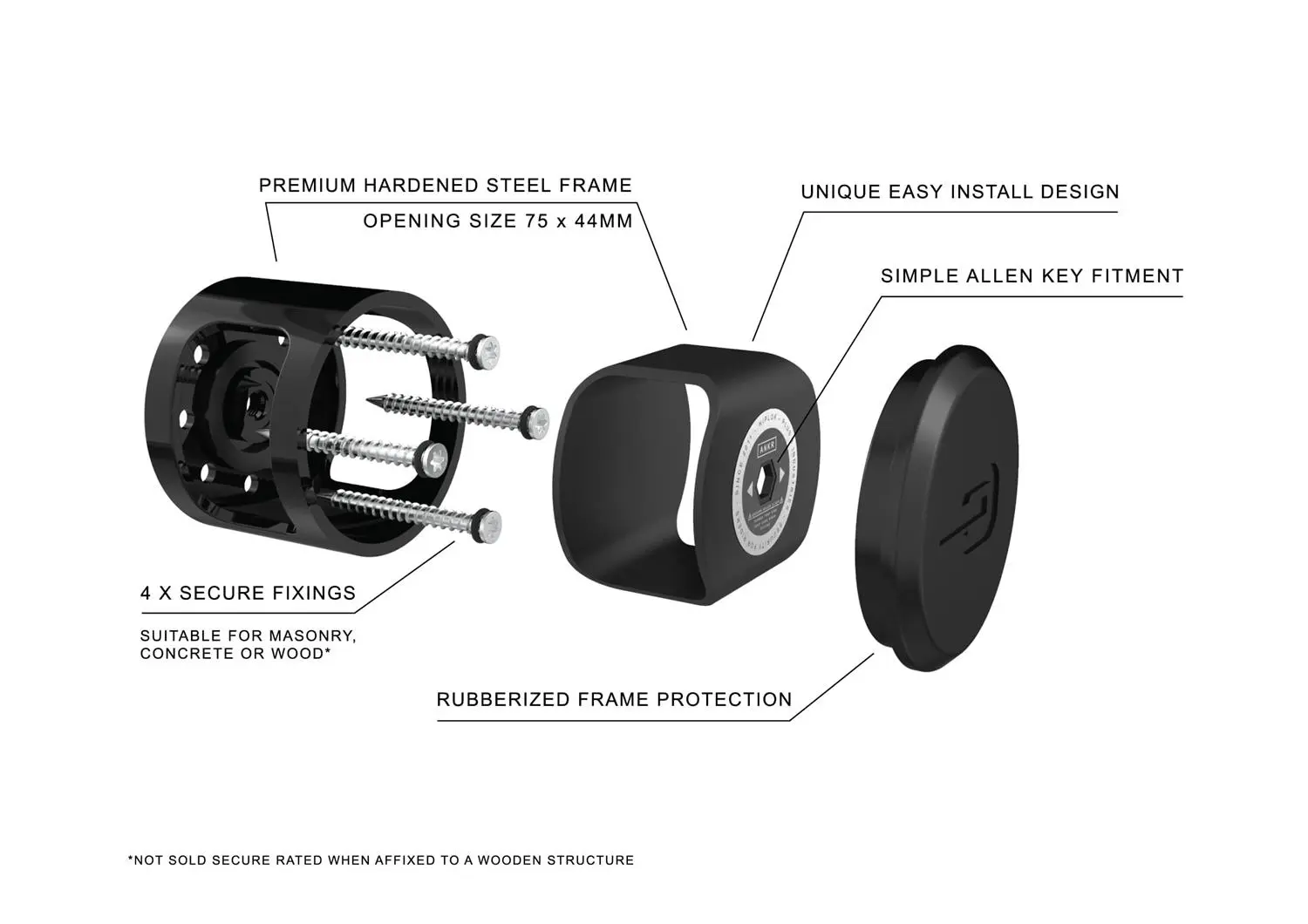 Hiplok - ANKR Secure Storage Anchor image 4