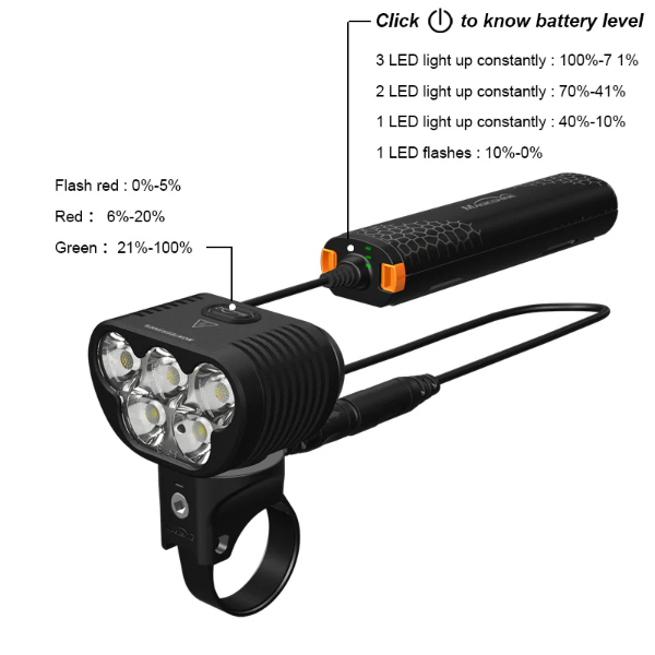Magicshine Monteer 5000S image 3