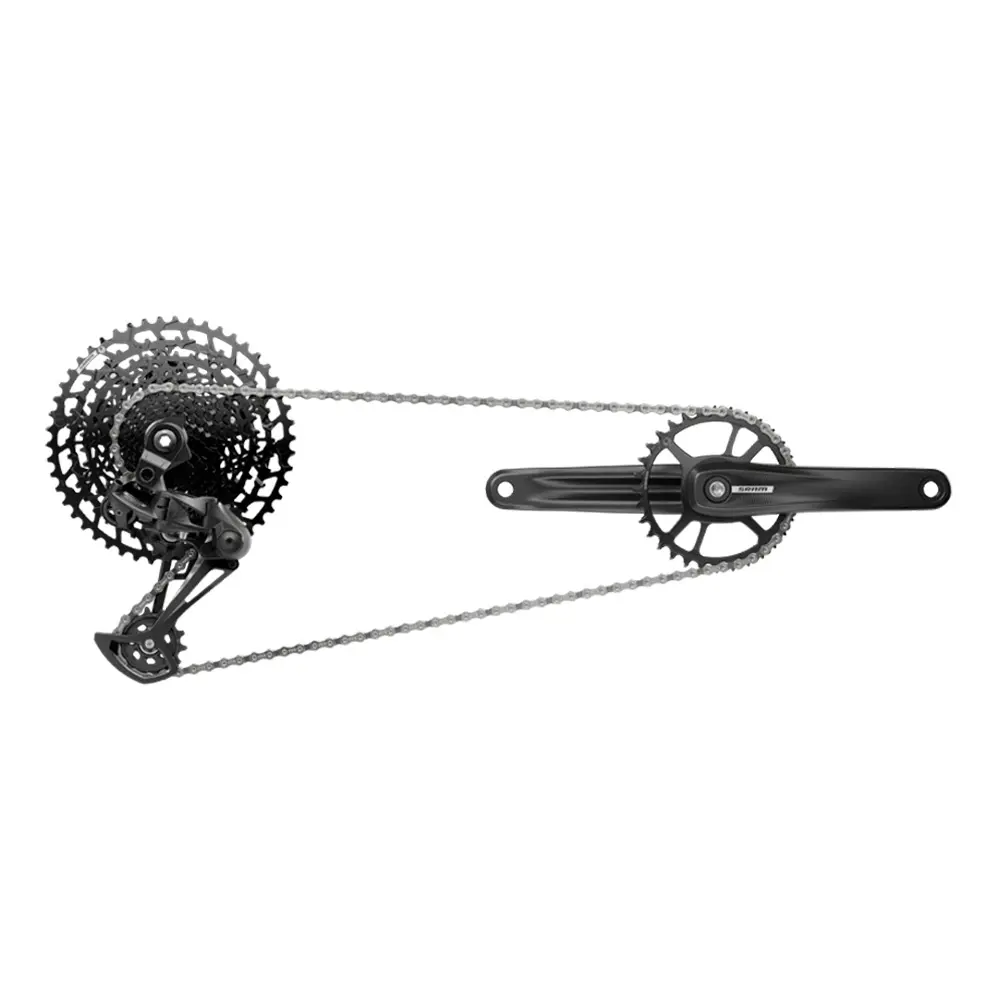 SRAM S100 Component Build List
