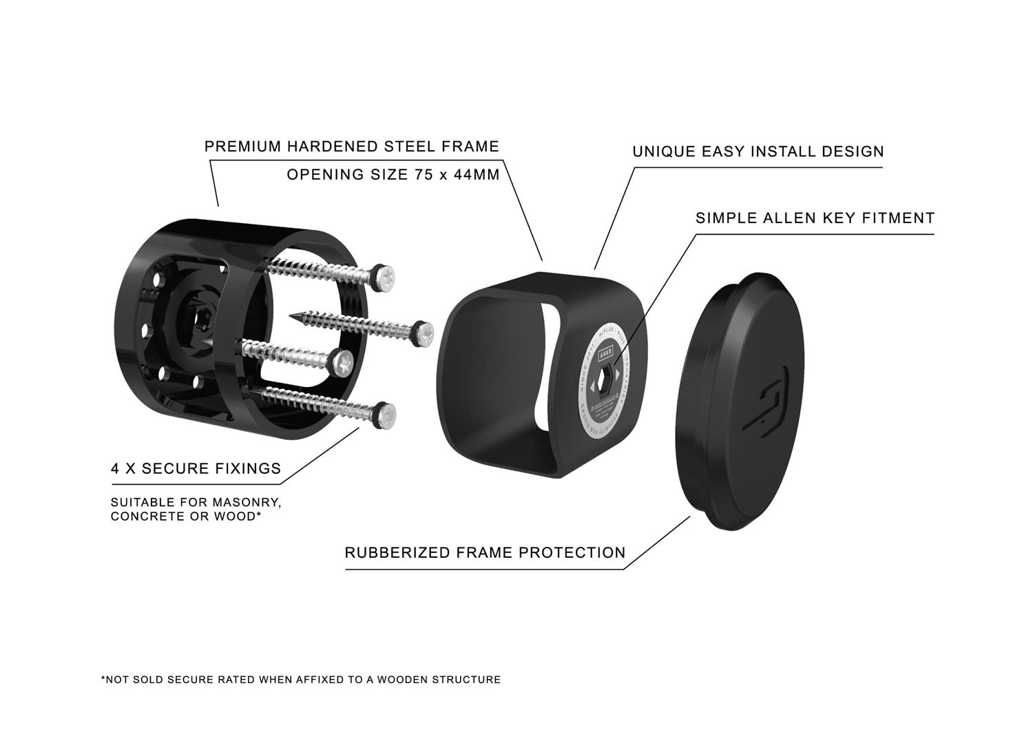 Hiplok - ANKR Secure Storage Anchor image 4