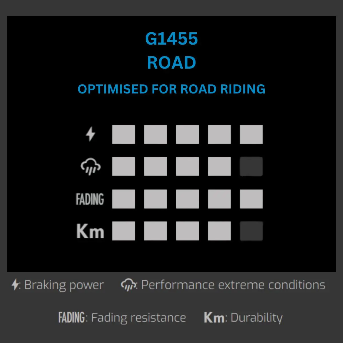 GALFER - BRAKE PADS - SHIMANO ROAD image 6